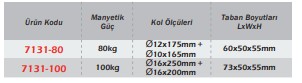 Ağır Hizmet Manyetik Ayak