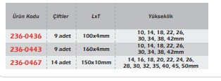 Paralel Set