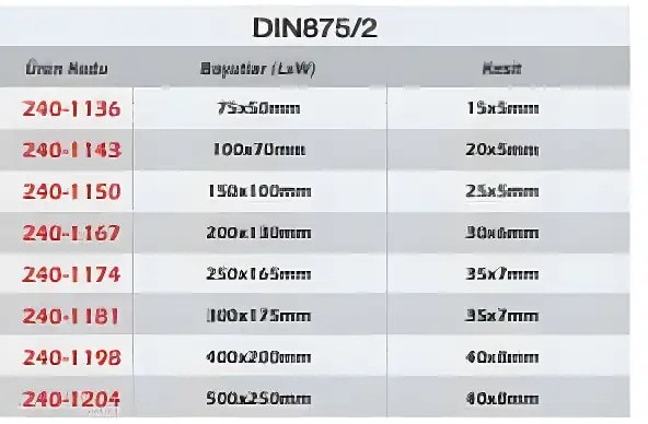 Şapkalı Gönye DIN875/2