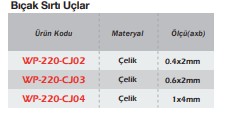 Komparatör Temas Uçları Bıçak Sırtı Uçlar
