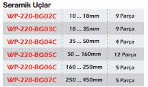 Seramik Silindir Komparatörü Temas Uç Seti 