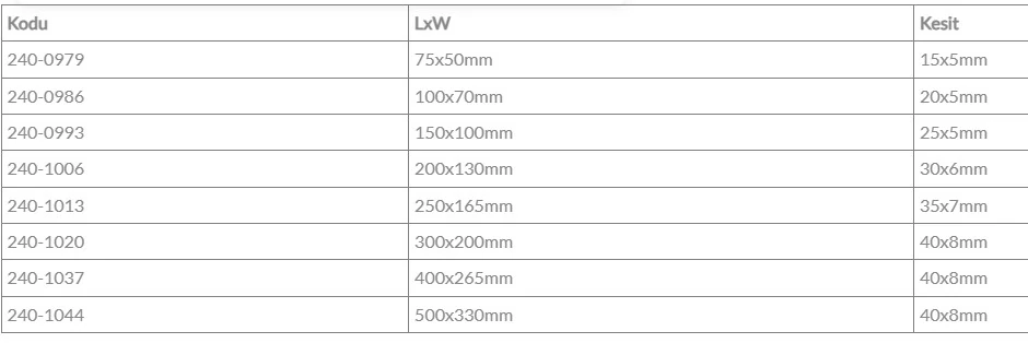 Şapkalı Gönye DIN875/1