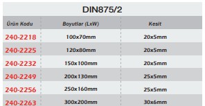 60° Şapkalı Gönye
