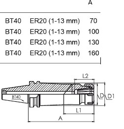 BT40 ER20 PENS BAŞLIĞI