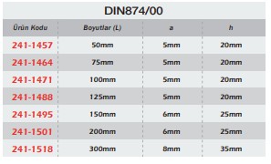 Hassas İnox Kıl Mastar