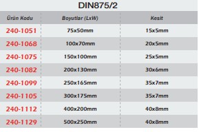 Düz Gönye DIN875/2