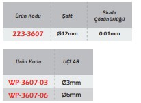 3D Tester