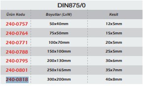 Düz Gönye DIN875/0