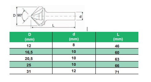 Karbür Havşa Freze 90°