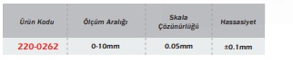 Kalınlık Komparatörü