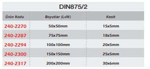 120° Düz Gönye