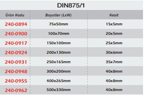 Düz Gönye DIN875/1