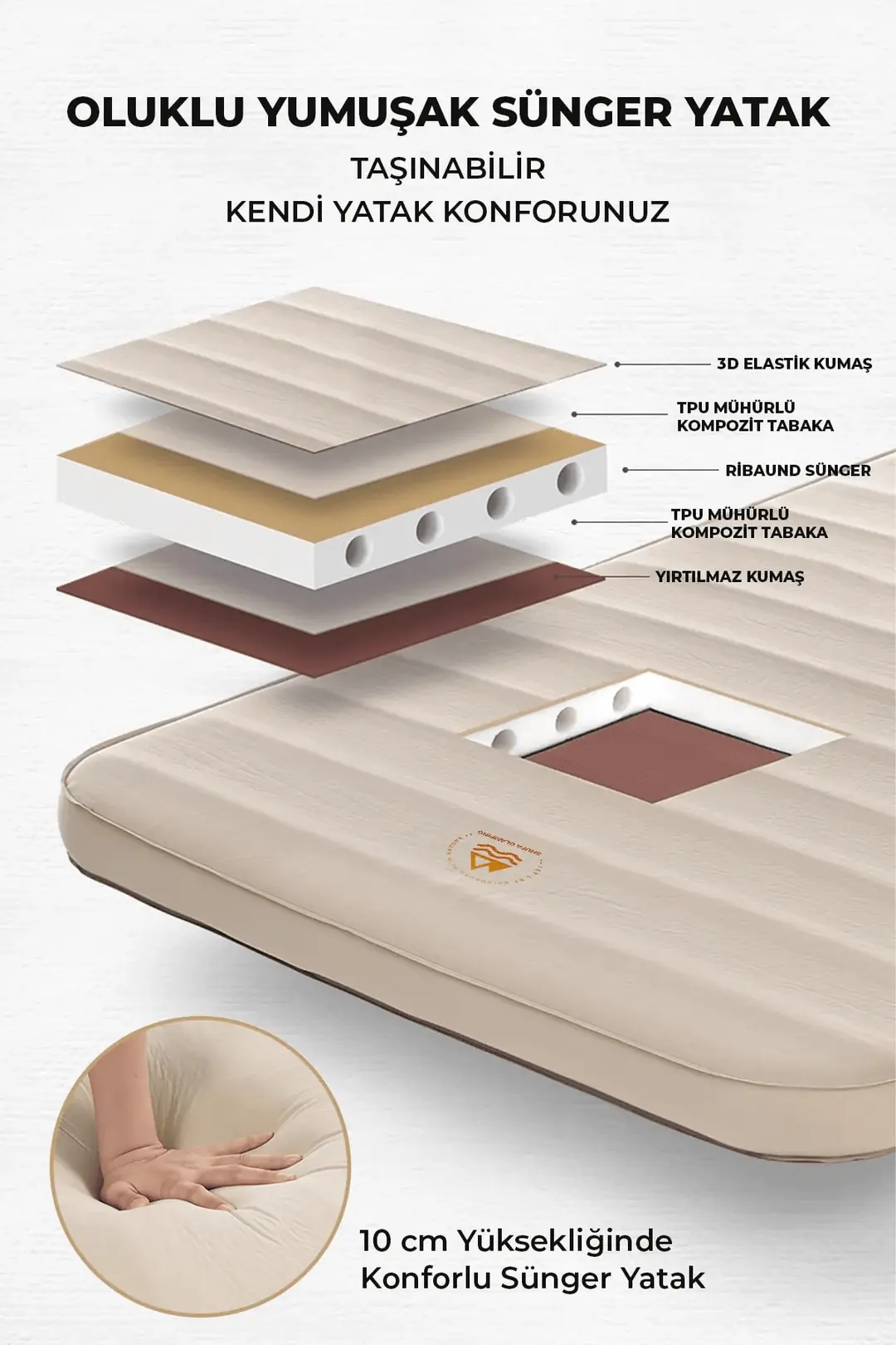 Shufa Automatic Inflatable 10cm Height Comfortable Sponge Bed for