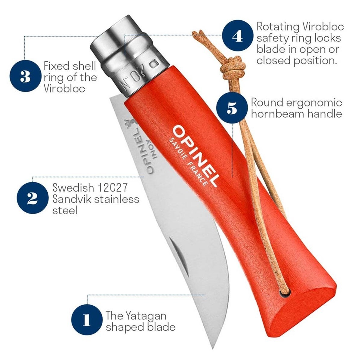 Opinel No 7 Outdoor Katlanır Paslanmaz Çelik Çakı Mercan