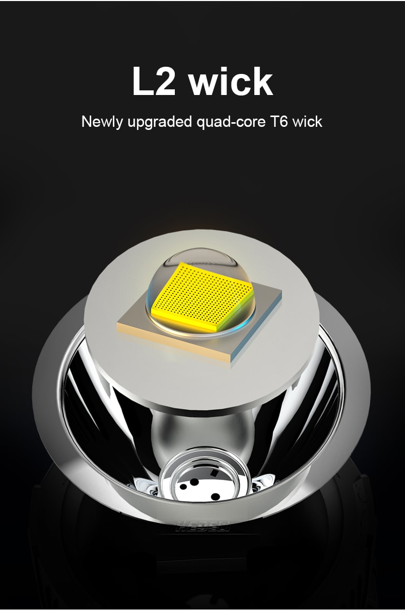 SHUFA Led Şarjlı Kafa Feneri (BEYAZ VE MOR SENSÖRLÜ)