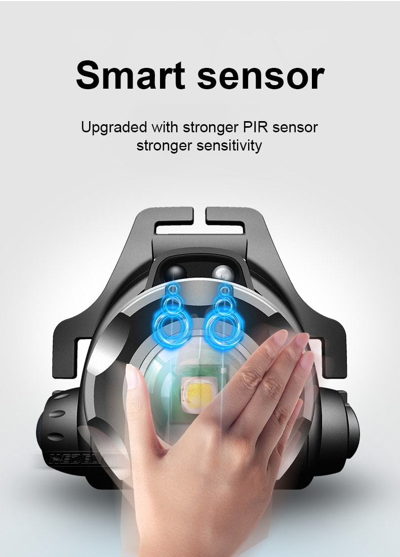 SHUFA Led Şarjlı Kafa Feneri (BEYAZ VE MOR SENSÖRLÜ)