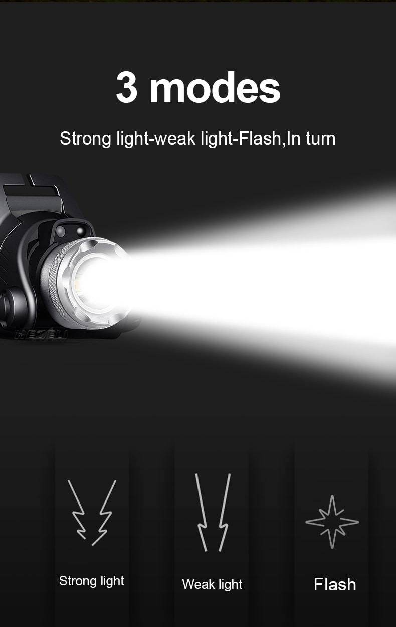 SHUFA Led Şarjlı Kafa Feneri (BEYAZ VE MOR SENSÖRLÜ)