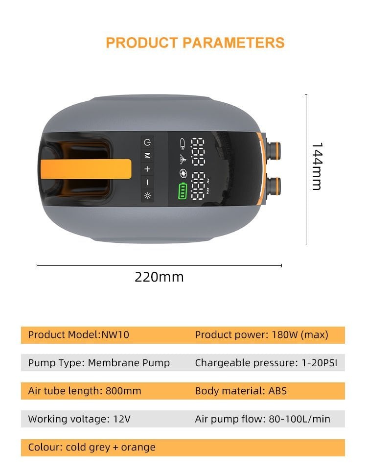 Shufa Glamping Electric Pump 20PSI Multistage Portable Air Pump
