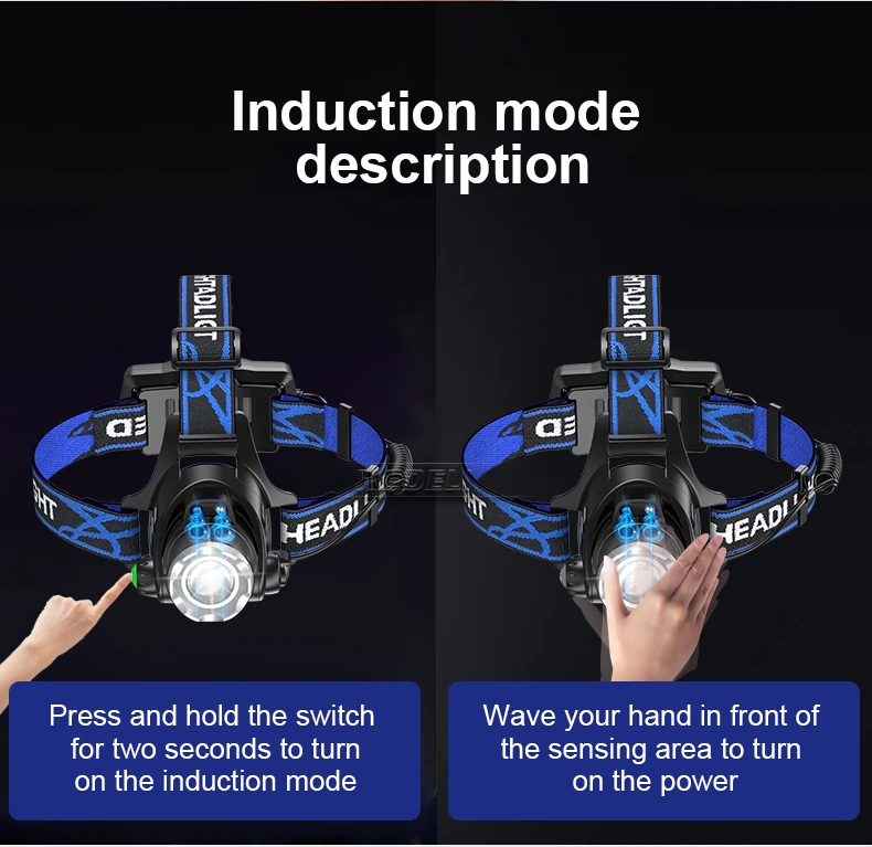 SHUFA Led Şarjlı Kafa Feneri (BEYAZ VE MOR SENSÖRLÜ)