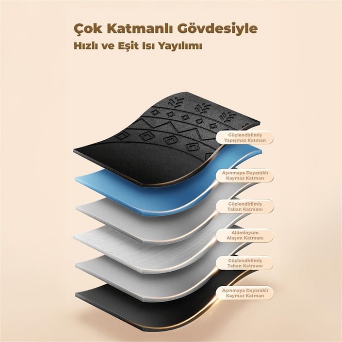 Shufa Saç Tava - Alüminyum Döküm Beyaz
