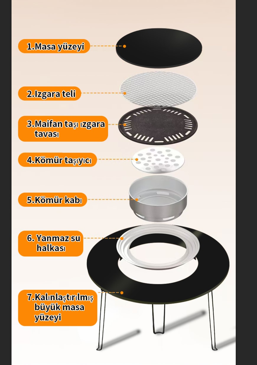 Taşınabilir Katlanır Mangal Masası