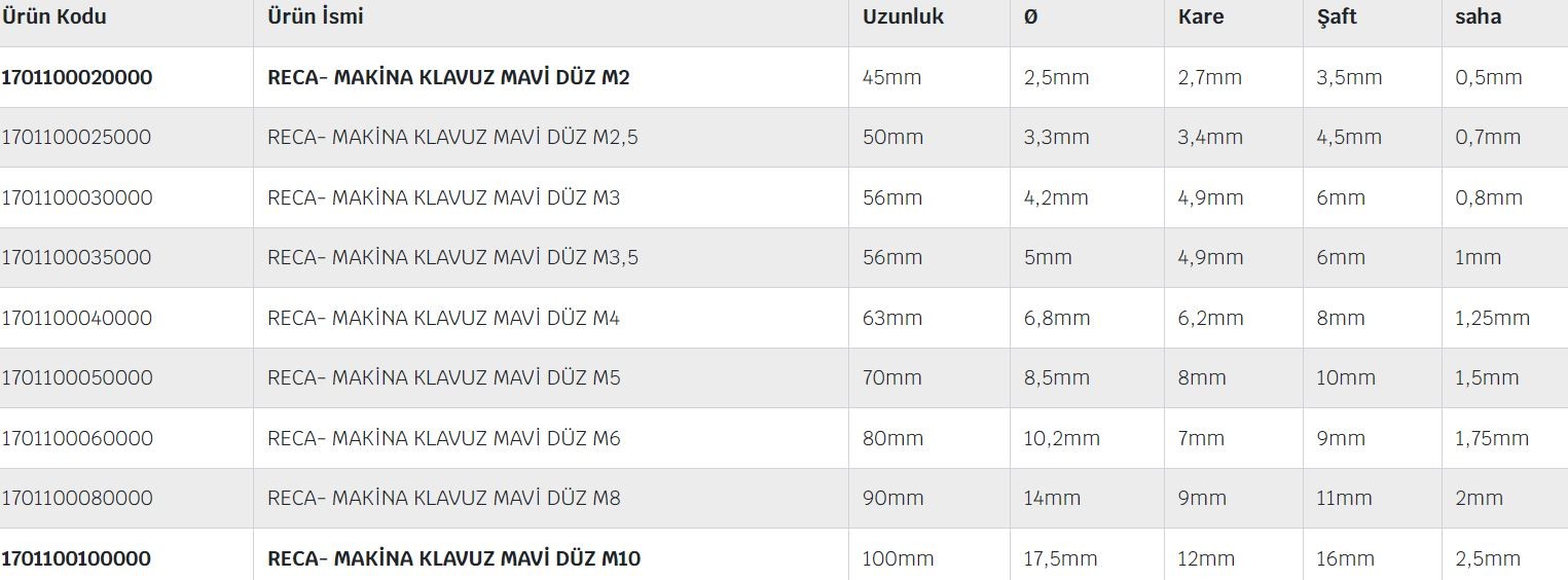 Mavi Düz Standart Kılavuz Serisi Dın 371