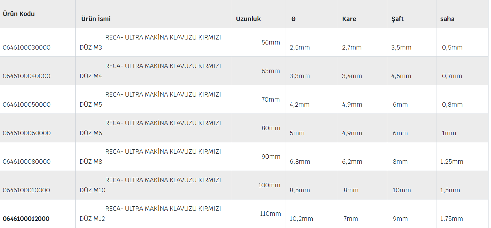 Kırmızı Düz Ultra Döküm Makine Kılavuz Serisi Dın 371