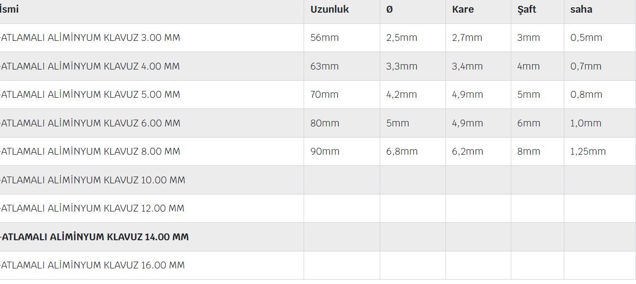 Atlamalı Alimünyum Kılavuz Serisi