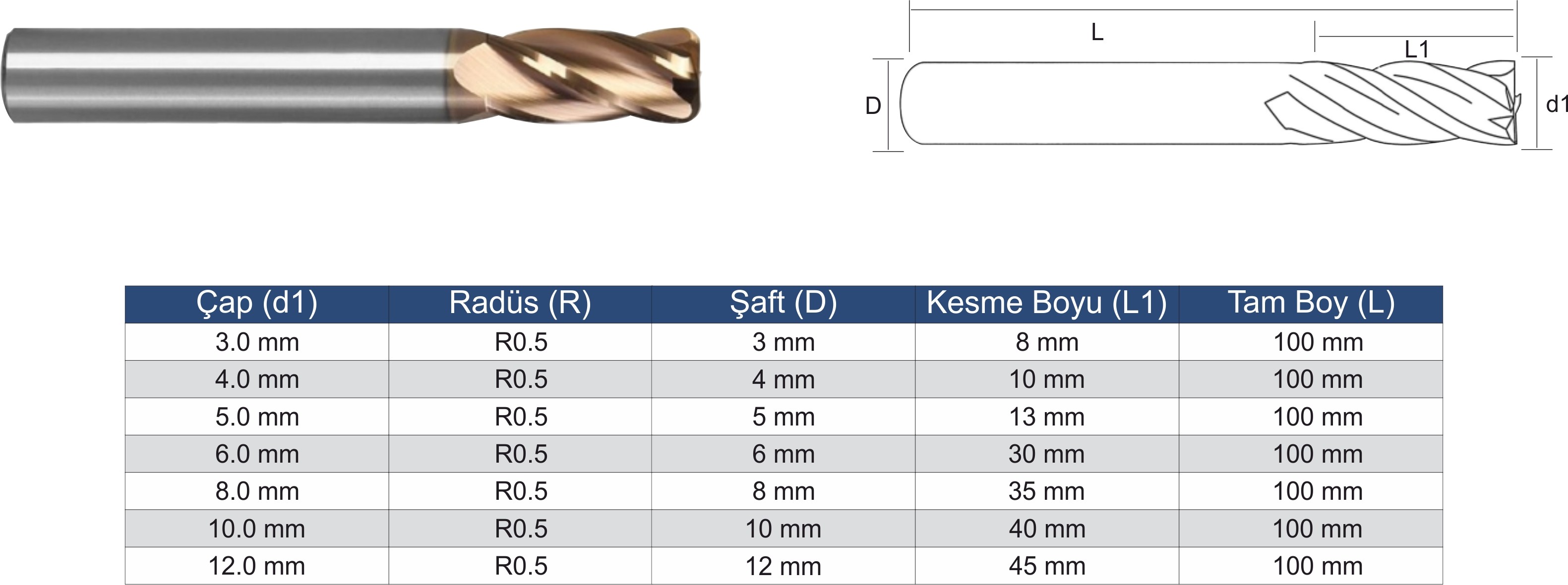 Uzun Köşe Radius Karbür Parmak Freze