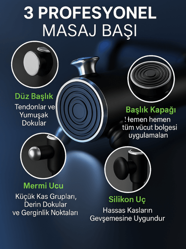 Mini Masaj Gun Yüksek Frekanslı Titreşimli Masaj Cihazı