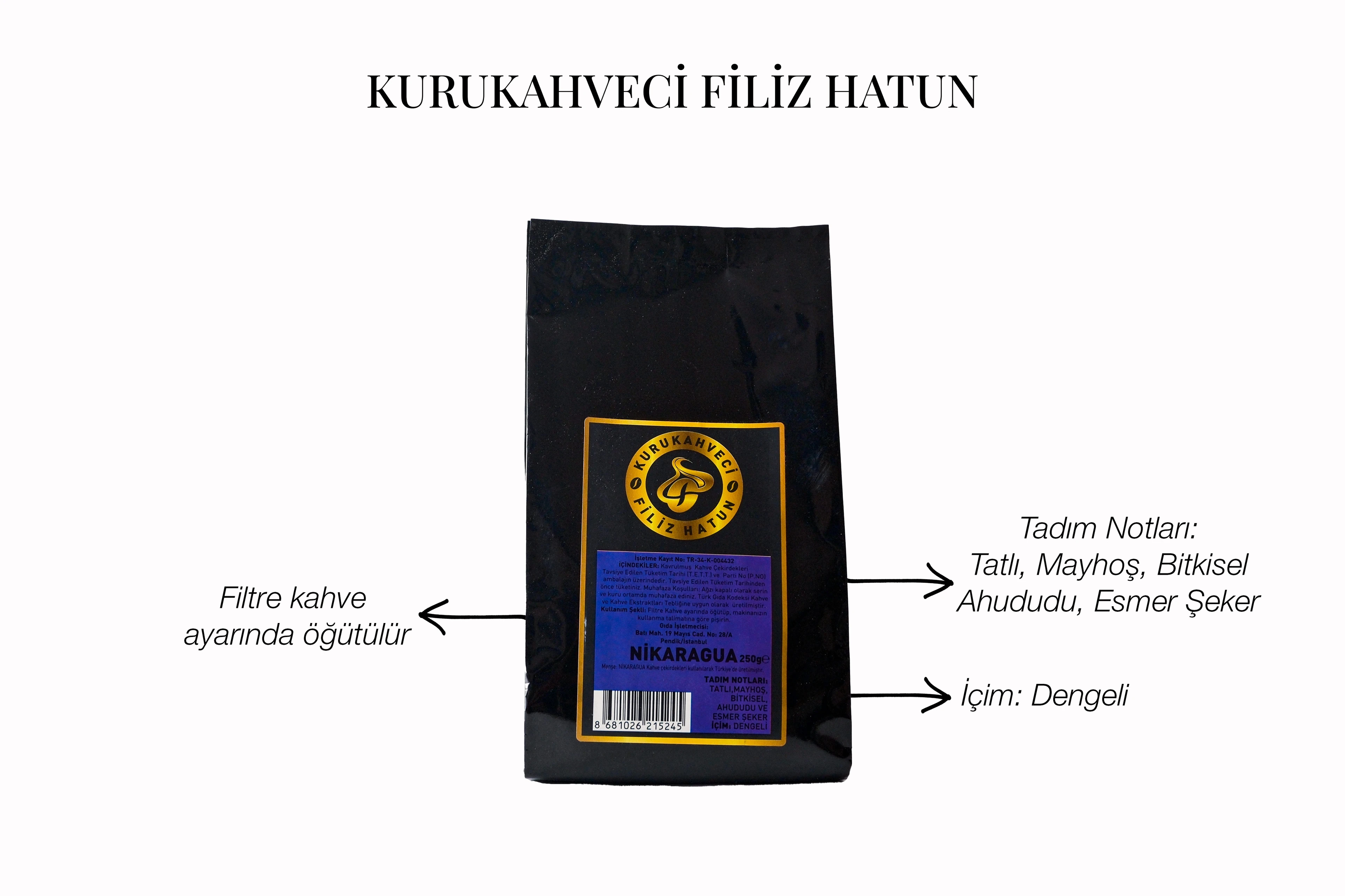 Çekirdek Nikaragua Kahvesi