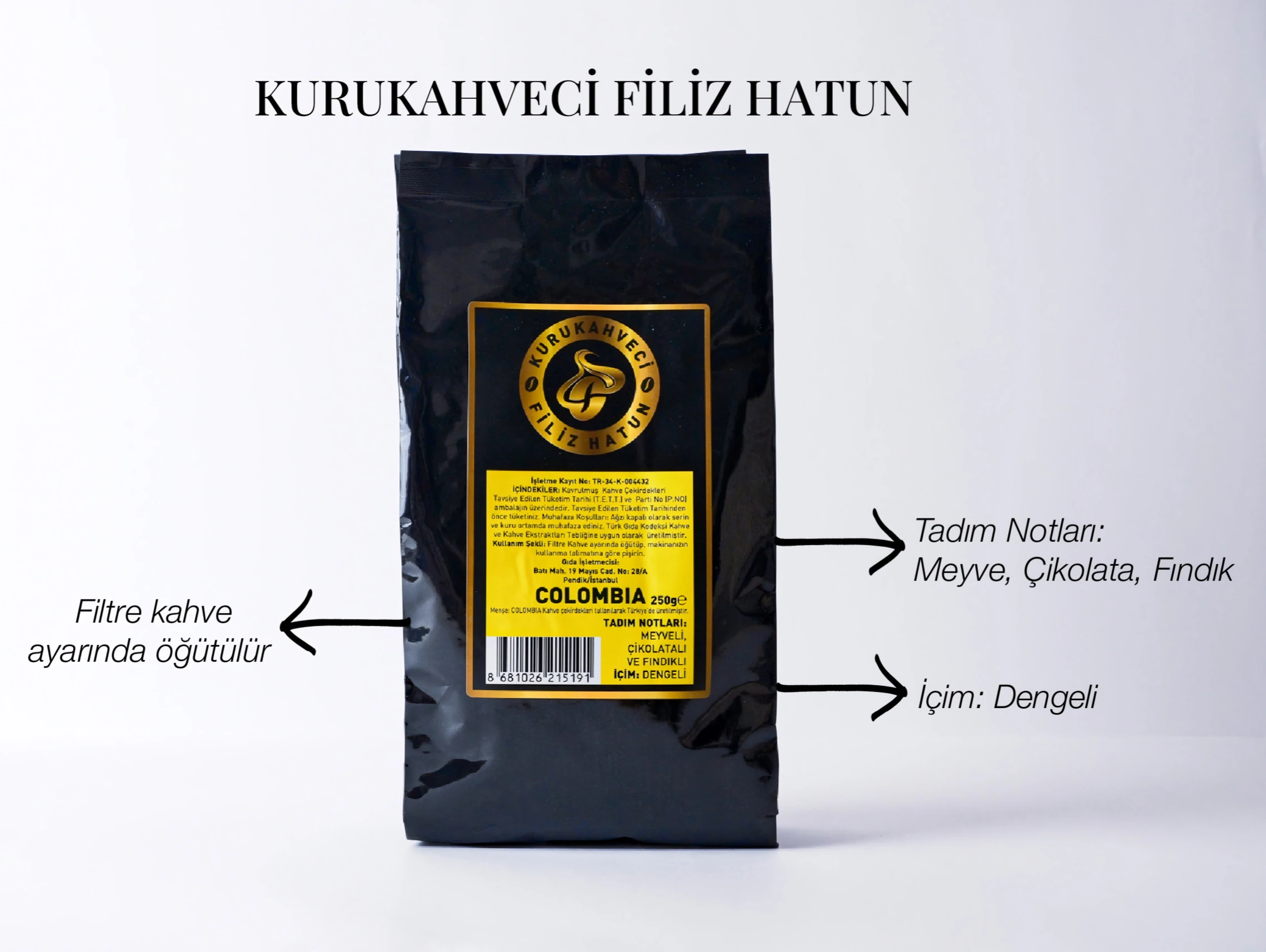 Çekirdek Kolombiya Kahvesi