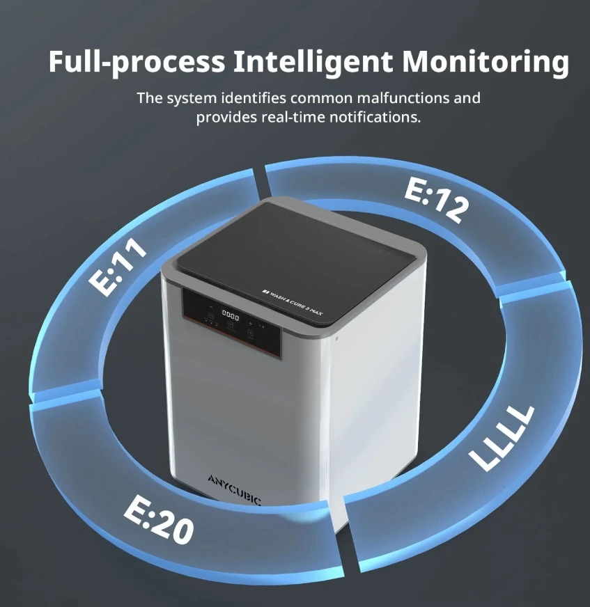 Anycubic Wash and Cure 3 Max Yıkama ve Kürleme Makinesi