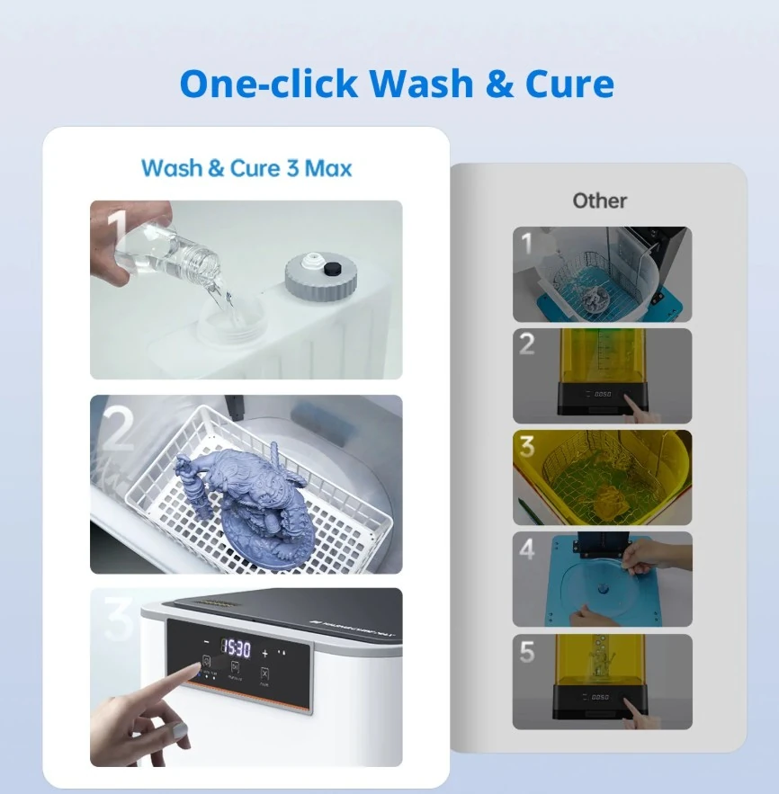 Anycubic Wash and Cure 3 Max Yıkama ve Kürleme Makinesi