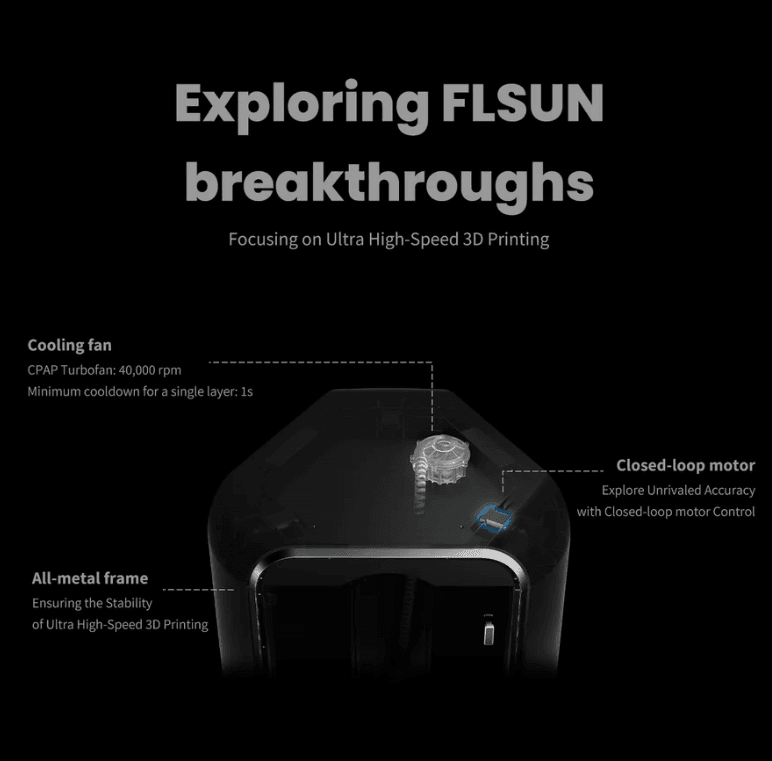 FLSUN S1 3D YAZICI - İKİNCİ EL