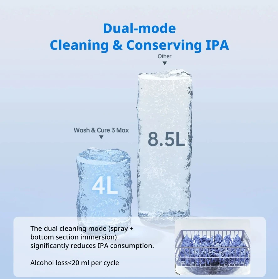 Anycubic Wash and Cure 3 Max Yıkama ve Kürleme Makinesi