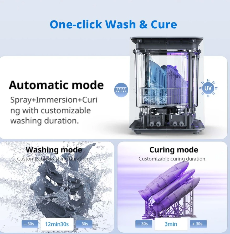 Anycubic Wash and Cure 3 Max Yıkama ve Kürleme Makinesi