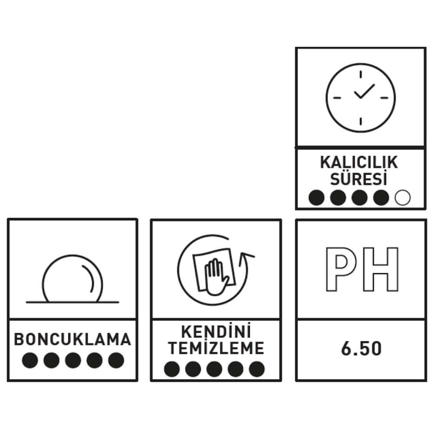 INNOVACAR H2O COAT Anında Hidrofobik Etki Kazandırıcı Hızlı Cila Konsantre - 1 lt