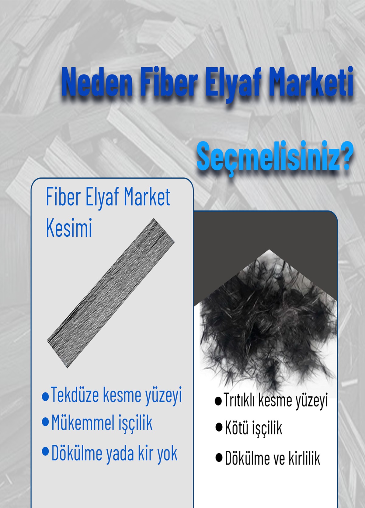 Kırpılmış Karbon Fiber 6 mm