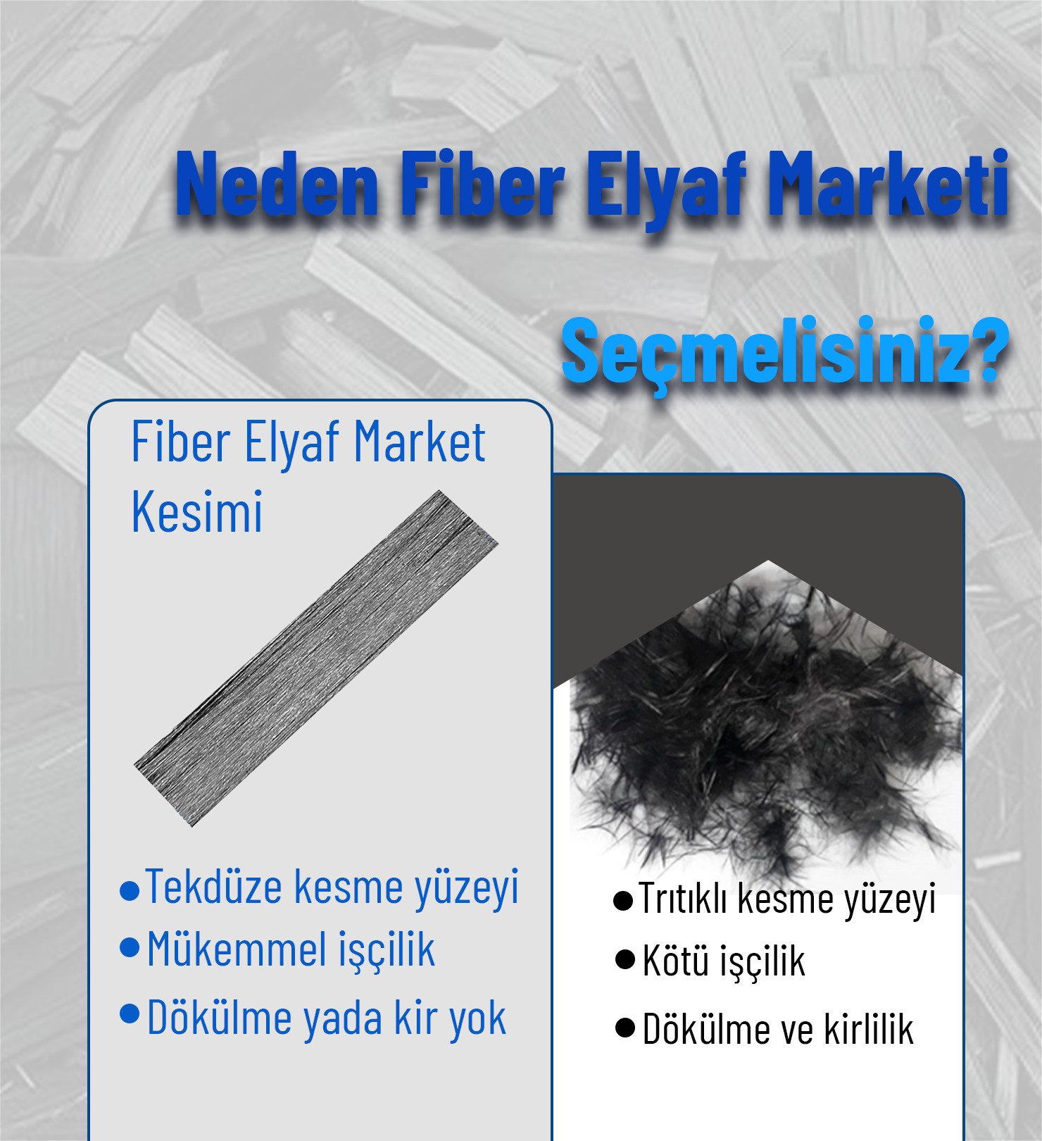 Kırpılmış Karbon Fiber 12 mm