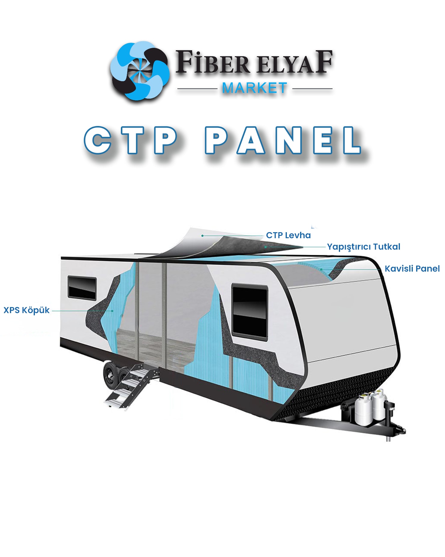 Fiber Elyaf CTP Panel