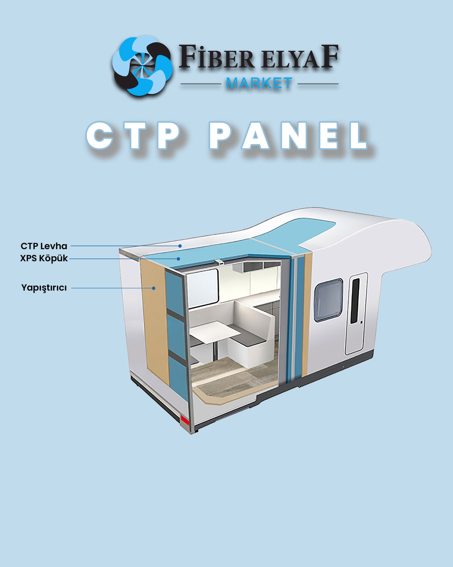 Fiber Elyaf CTP Panel