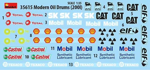 MiniArt 35615 1:35 200L Modern Yakıt Varili
