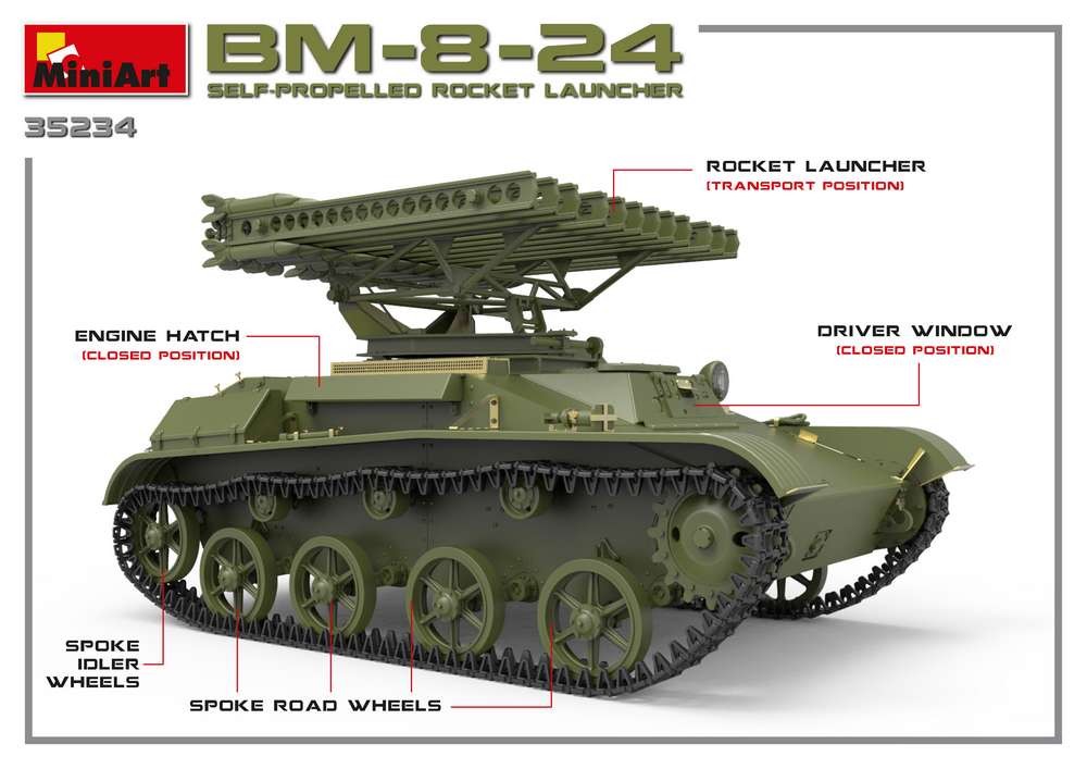 MiniArt 35234 1:35 BM-8-24 Kendinden Hareketli Roketatar