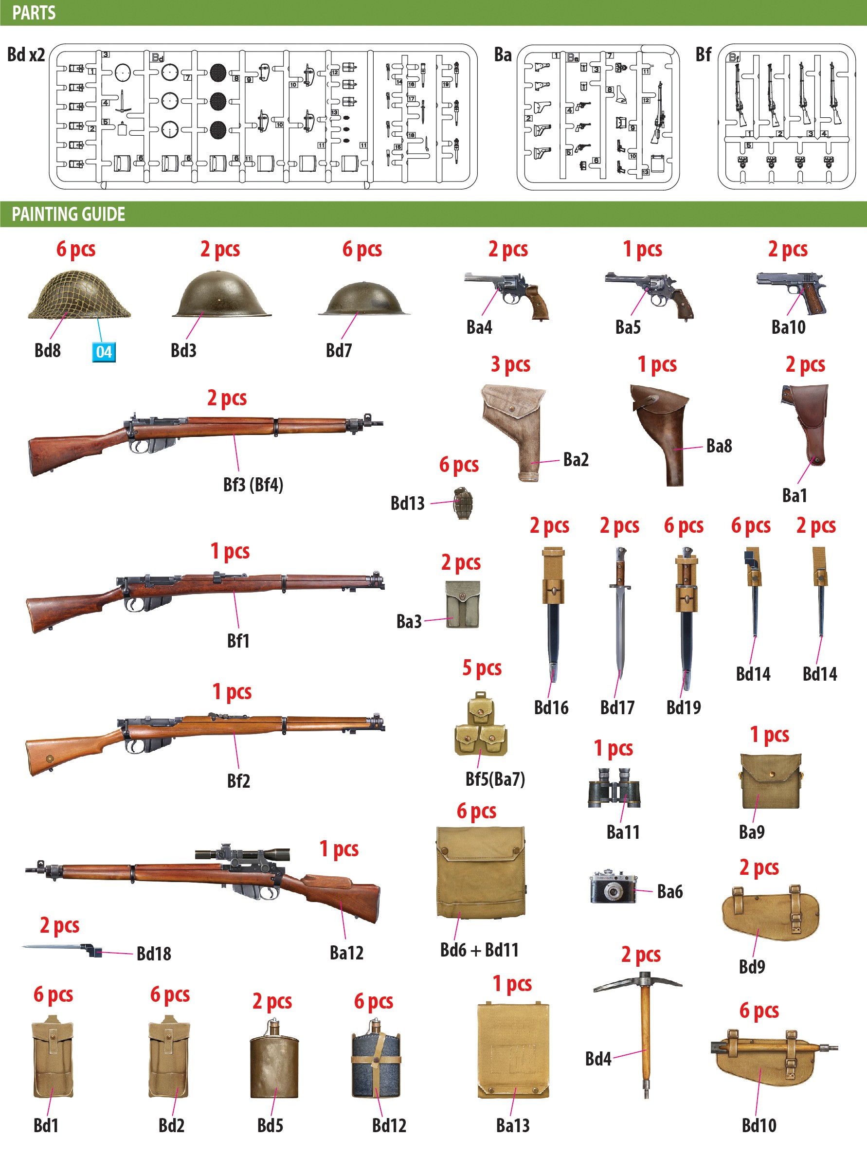 MiniArt 35368 1:35 İngiliz Piyade Silah ve Ekipmanları