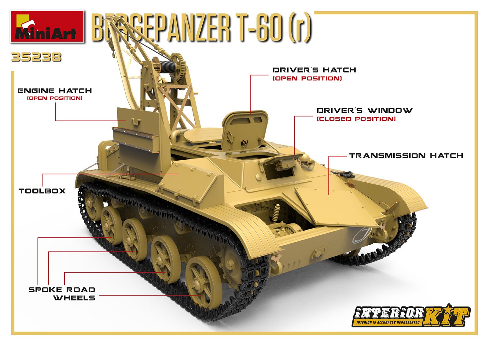 MiniArt 35238 1:35 Bergepanzer T-60 (r) Interior Kit