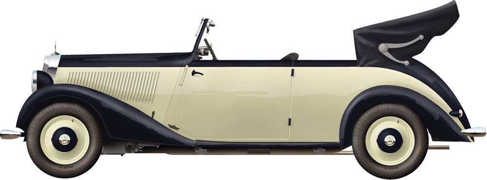 MiniArt 35107 1:35 Alman Personel Aracı MB 170V. Cabriolet.