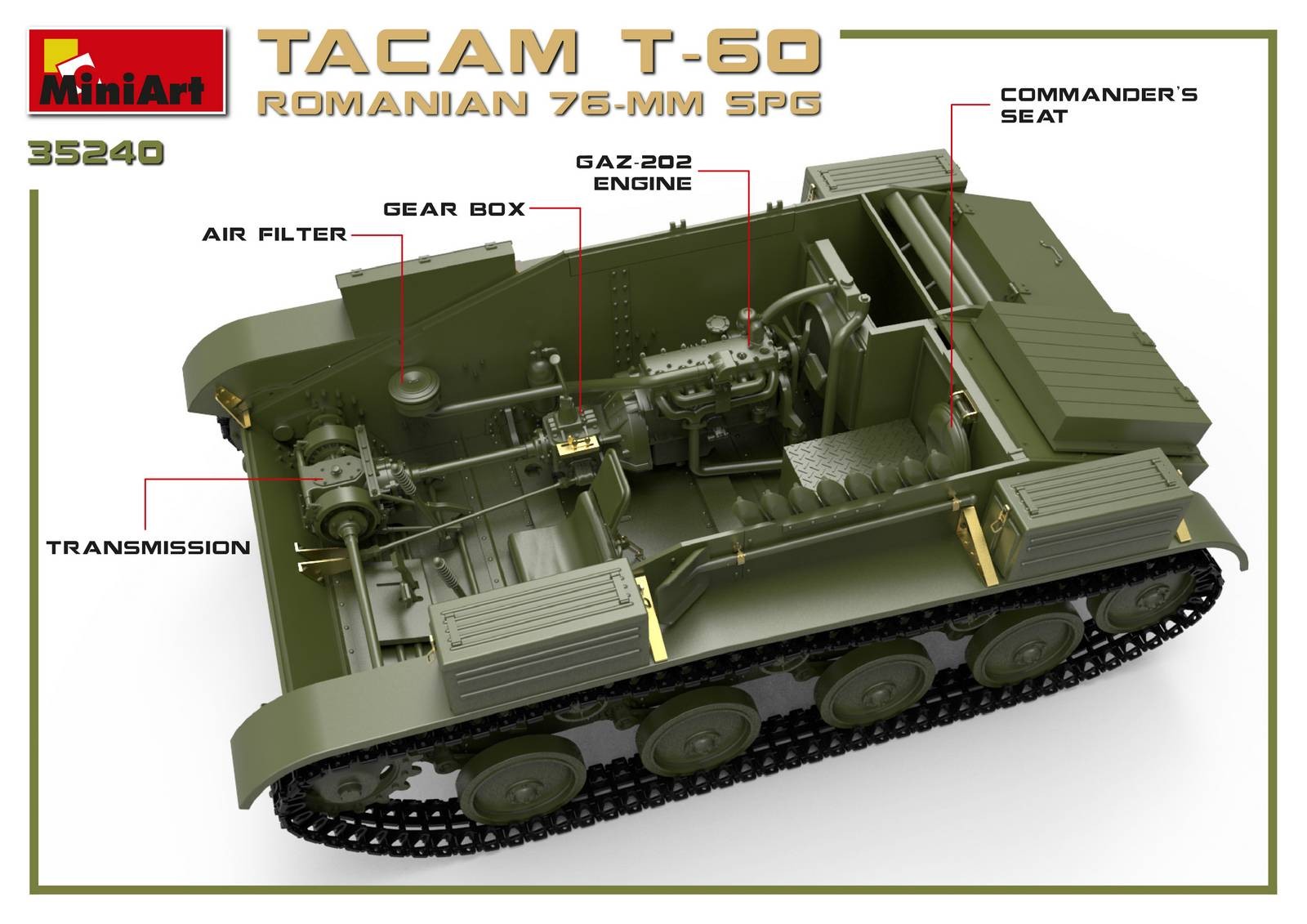 MiniArt 35240 1:35 Romanya 76 mm SPG Tacam T-60 Interior Kit