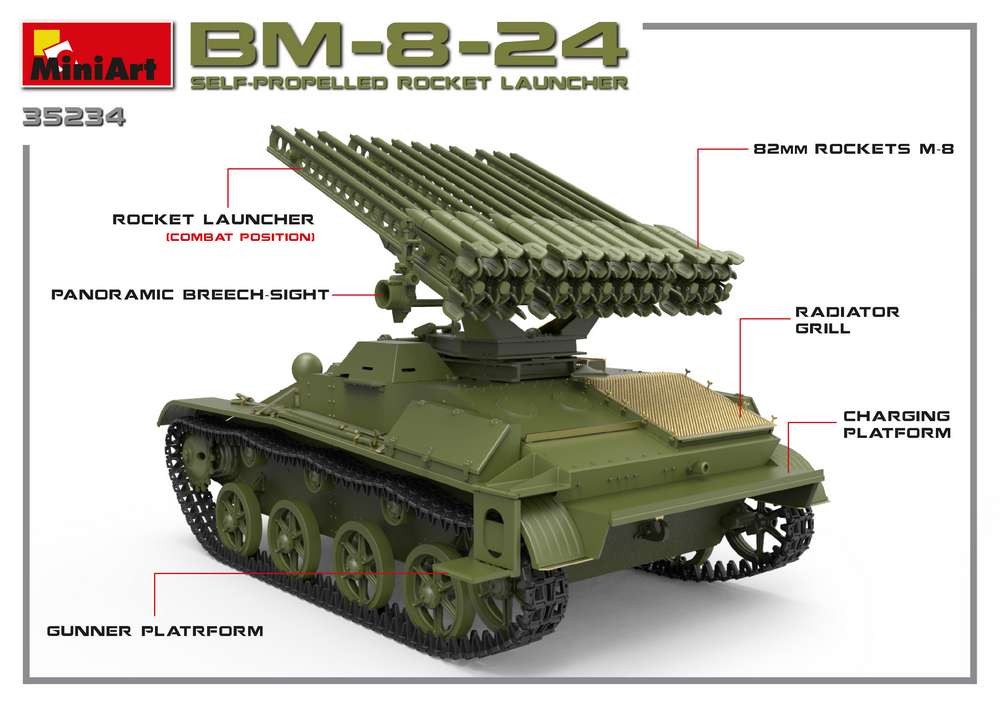 MiniArt 35234 1:35 BM-8-24 Kendinden Hareketli Roketatar