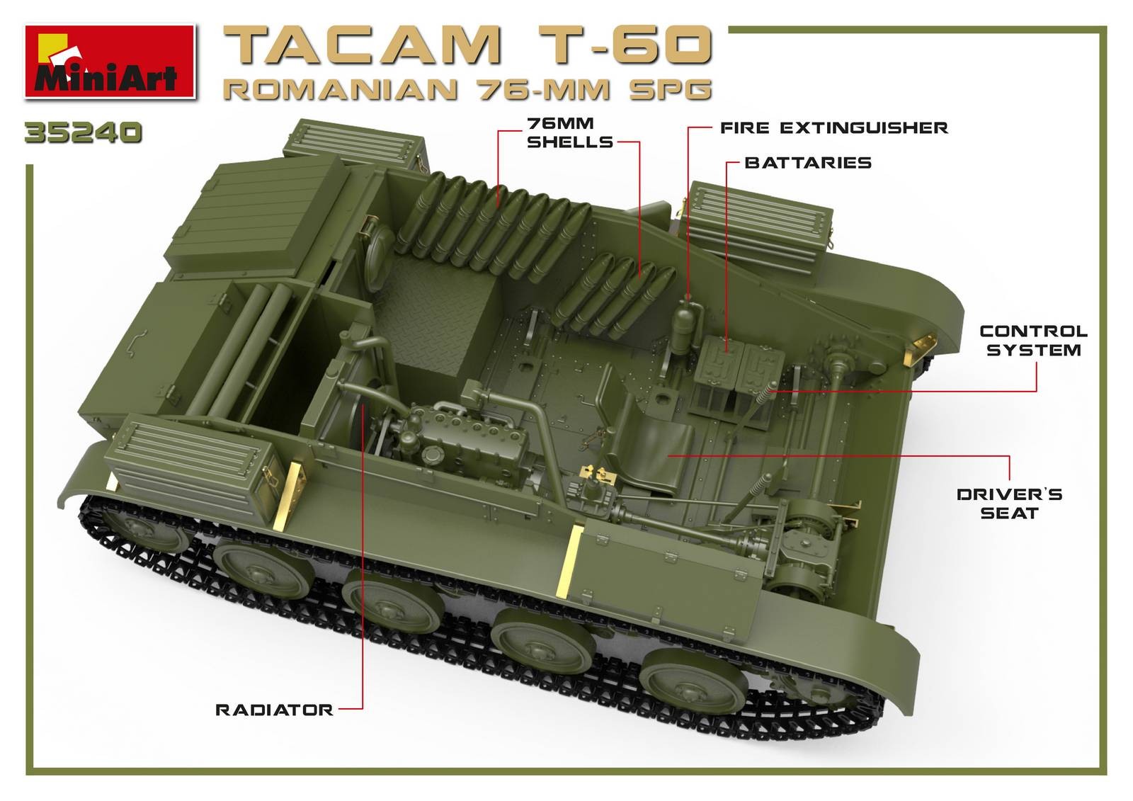 MiniArt 35240 1:35 Romanya 76 mm SPG Tacam T-60 Interior Kit